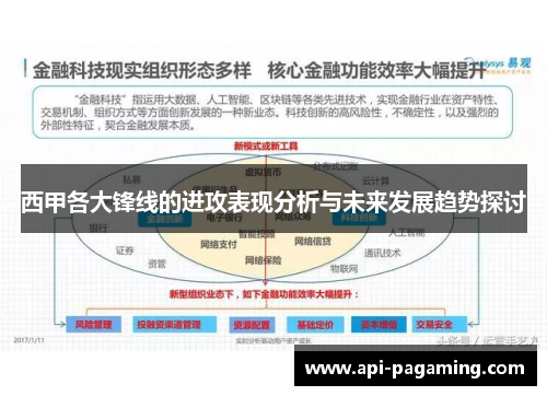 西甲各大锋线的进攻表现分析与未来发展趋势探讨