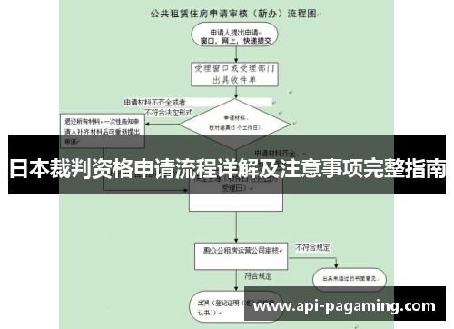 日本裁判资格申请流程详解及注意事项完整指南