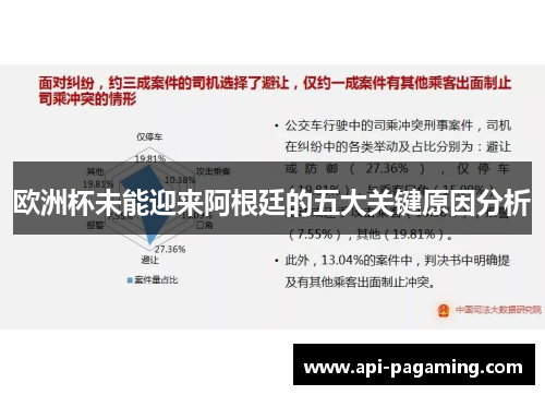欧洲杯未能迎来阿根廷的五大关键原因分析