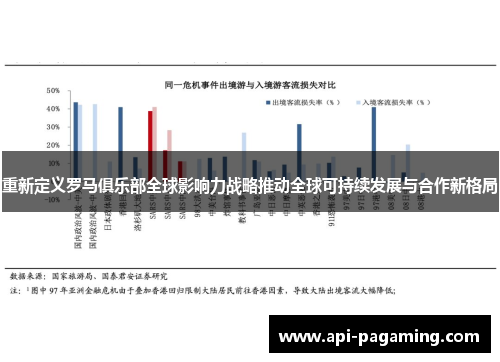 重新定义罗马俱乐部全球影响力战略推动全球可持续发展与合作新格局