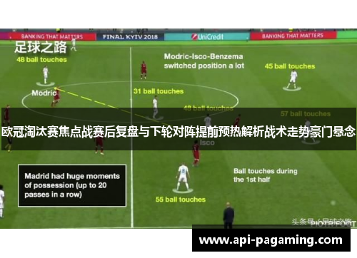 欧冠淘汰赛焦点战赛后复盘与下轮对阵提前预热解析战术走势豪门悬念