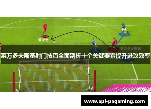 莱万多夫斯基射门技巧全面剖析十个关键要素提升进攻效率